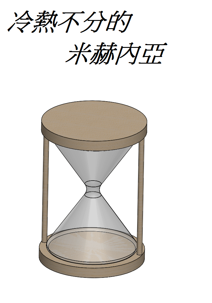 冷熱不分的米赫內亞